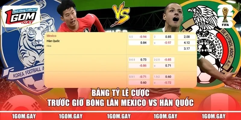 Bảng tỷ lệ cược trước giờ bóng lăn Mexico vs Hàn Quốc
