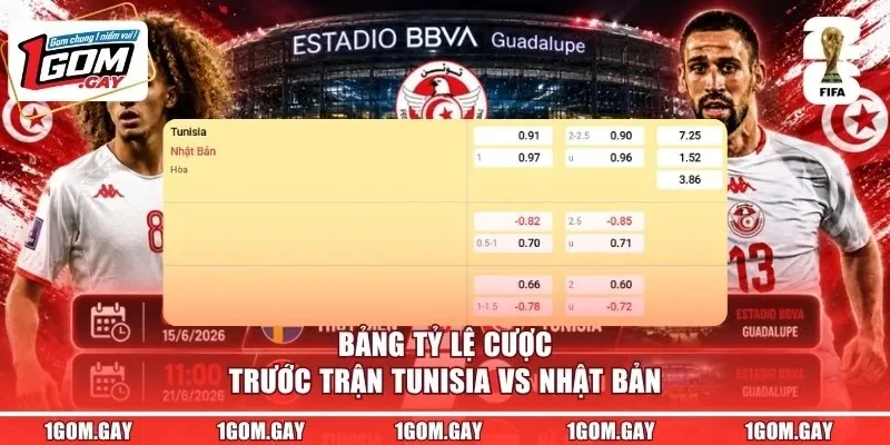 Bảng tỷ lệ cược trước trận Tunisia vs Nhật Bản