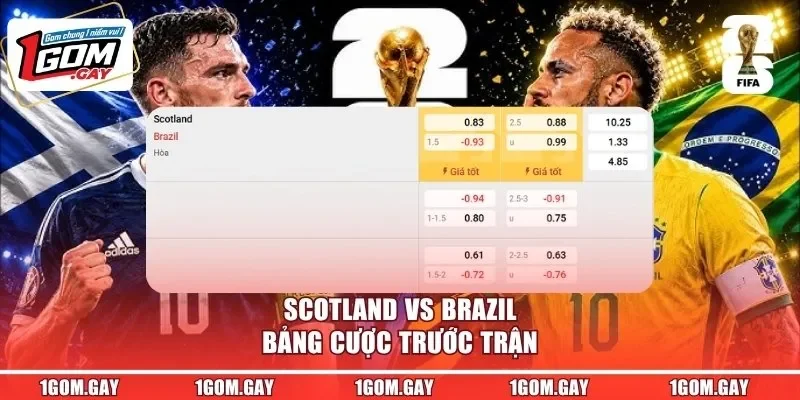 Scotland vs Brazil - bảng cược trước trận