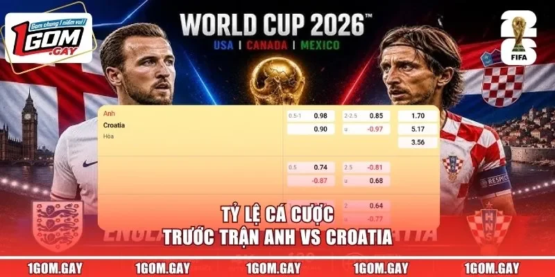Tỷ lệ cá cược trước trận Anh vs Croatia
